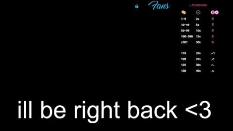 miaspell Cam Archive - March 22, 2026 21:08 (60min)